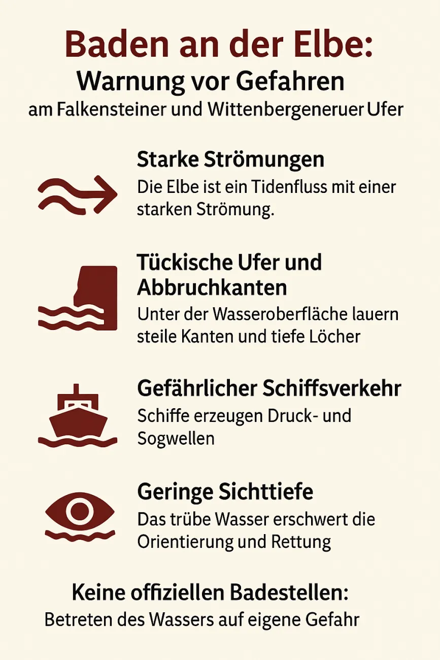 Warnung vor Gefahren am Falkensteiner und Wittenbergener Ufer